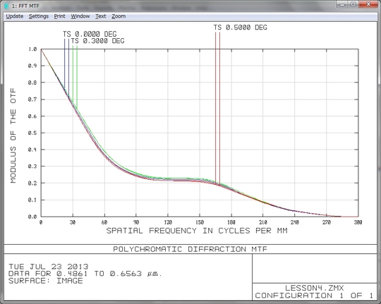 20130723124705.jpg