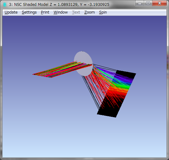 高温物体からの発光スペクトル（黒体放射）と回折素子による色