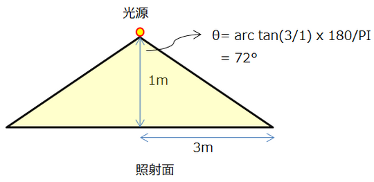 20131028102413.png