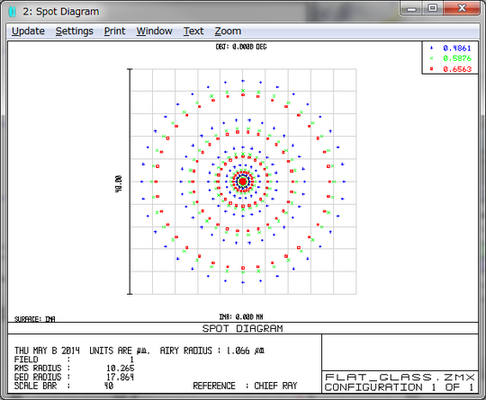 20140508163610.png