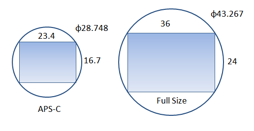 20140619131639.png