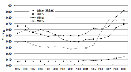 20140620133048.png