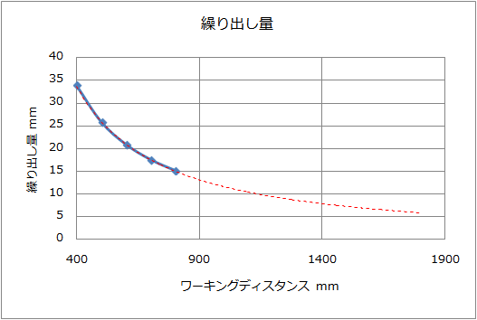 20140625125847.png