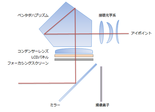t@C^゙[wn.png
