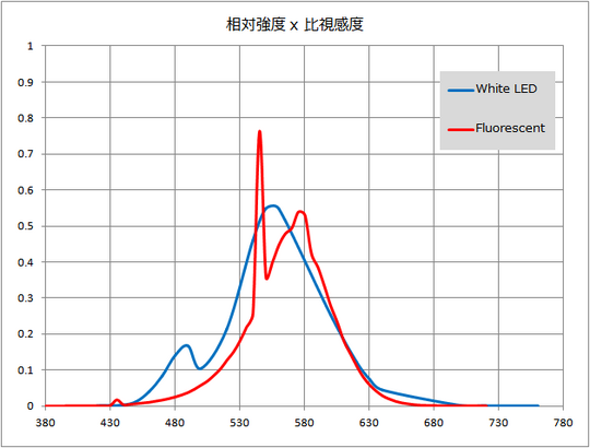 邳z.png
