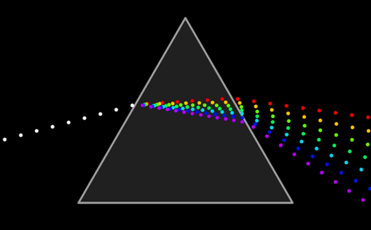 Light_dispersion_conceptual.gif