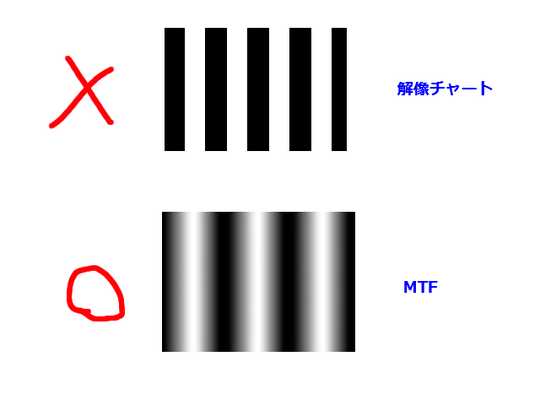 MTF_image.png