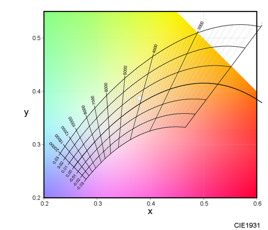 color_temp_uv.png