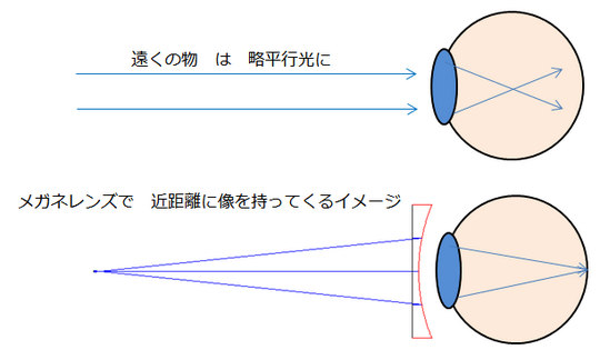 glass_lens_image.png