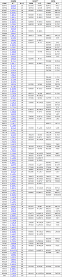 glass_price_ohara_data.png