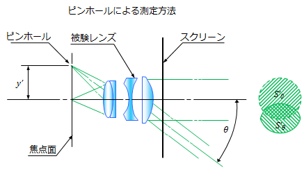 kaikoukouritu.PNG