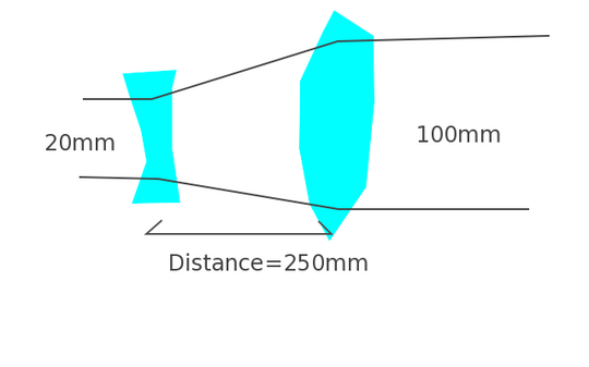 lesson5_image.png