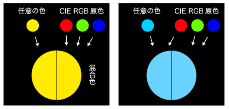 rgb_match.png