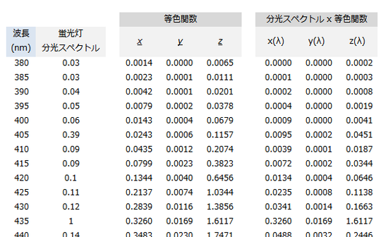 table.png