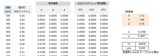 table3.png