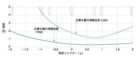 z1-17.gif