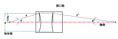 z1-7a.gif